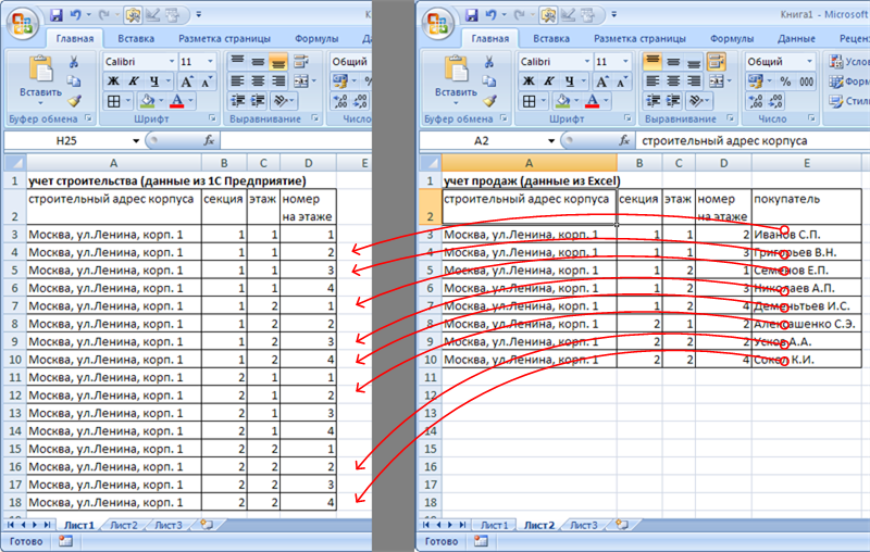 задача сравнения двух таблиц в Excel